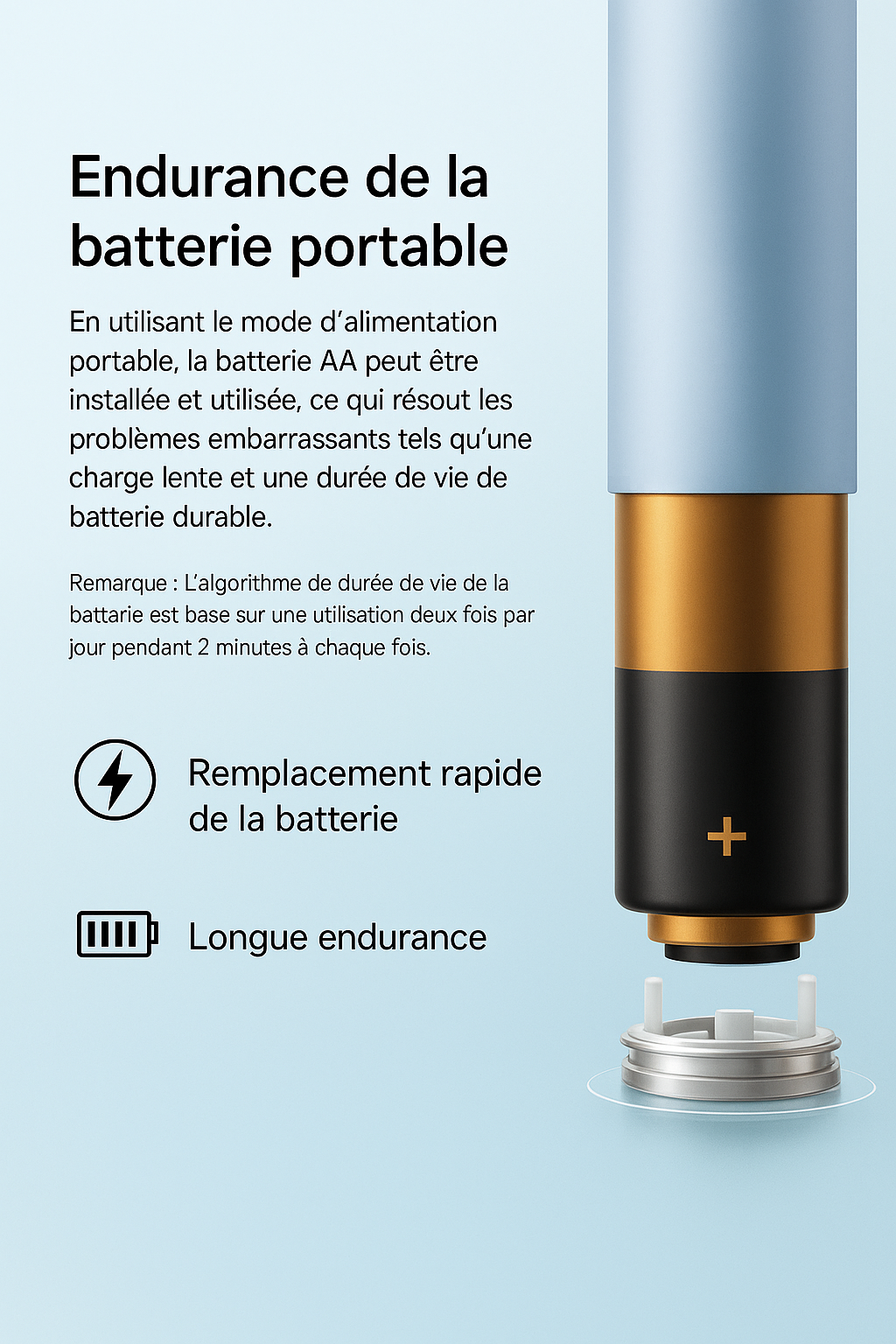 Brosse à dents électrique - Dentiva